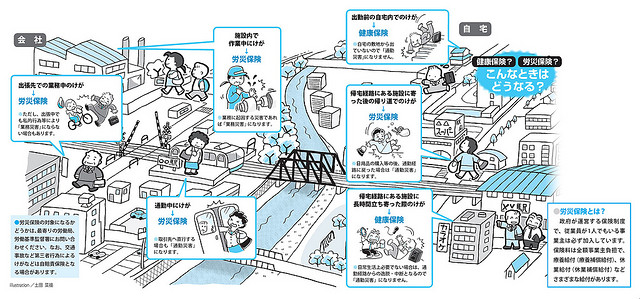 けんぽ機関誌用イラストマップ